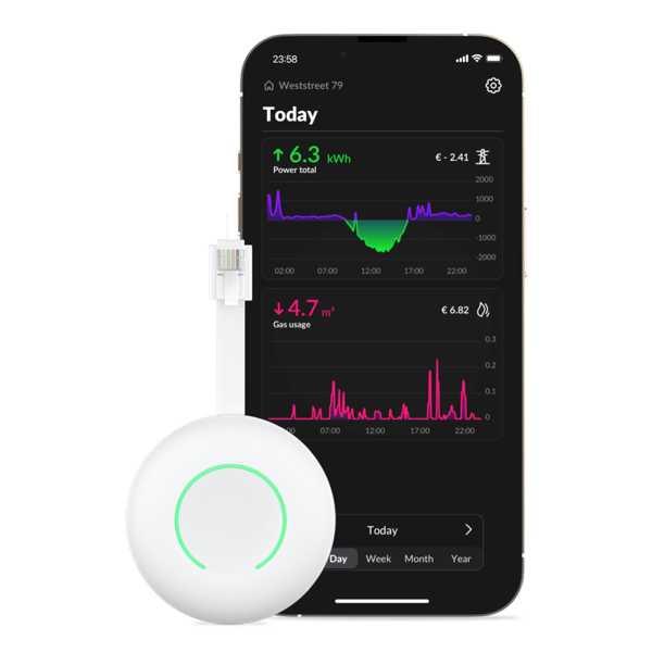 StrömVAKT app med realtidsdata